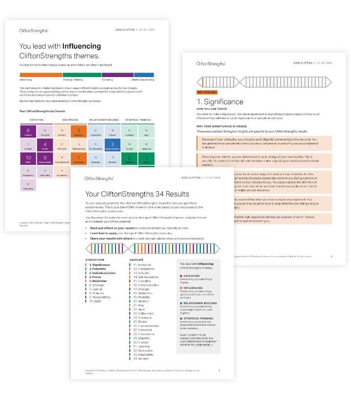 CliftonStrengths 34 Report